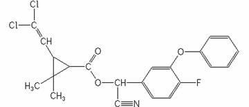 BETA-CYFLUTHRIN